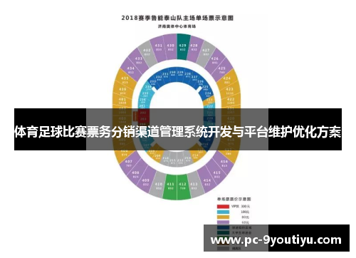 体育足球比赛票务分销渠道管理系统开发与平台维护优化方案