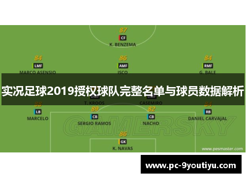 实况足球2019授权球队完整名单与球员数据解析