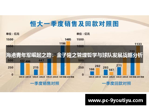 海港青年军崛起之路：金子隆之管理哲学与球队发展战略分析