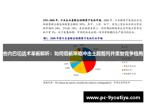 费内巴切战术革新解析：如何借新策略冲击土超前列并重塑竞争格局